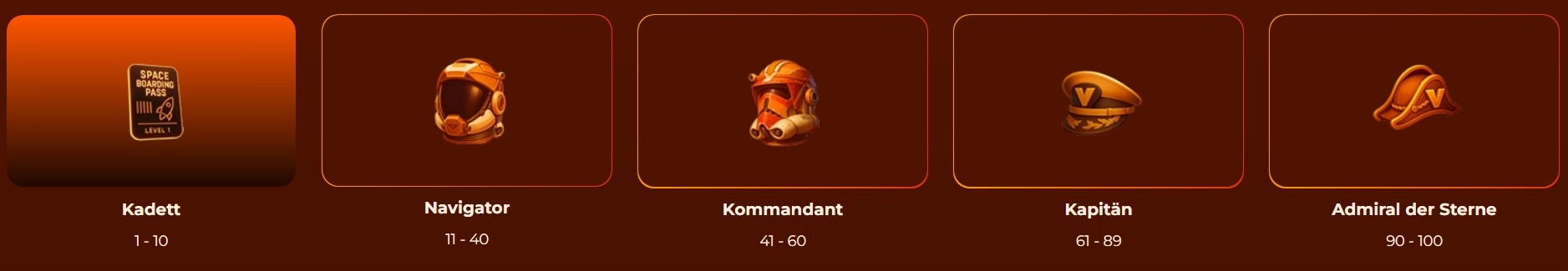 VIP- und Levelsystem